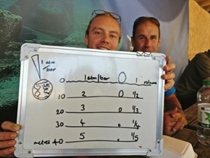 Go Freediving - RAID Freediver Courses in the UK - Felix and Wayne with my drawing of Boyle's law, depth, pressure and lung volume
